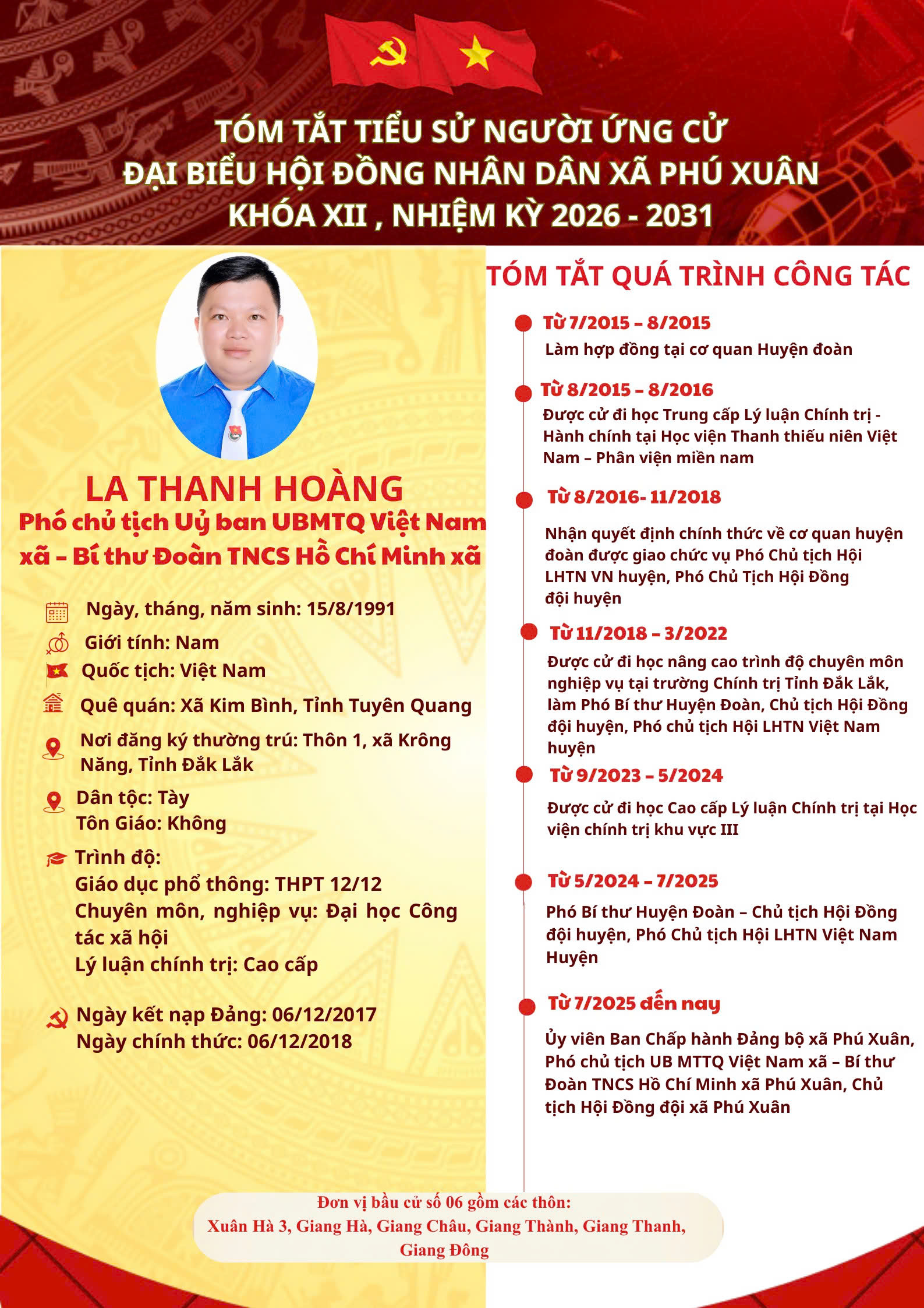 Tóm tắt tiểu sử Ông: La Thanh Hoàng - Phó chủ tịch UBMTTQVN xã - Bí thư Đoàn TNCS Hồ Chí Minh xã Phú Xuân.